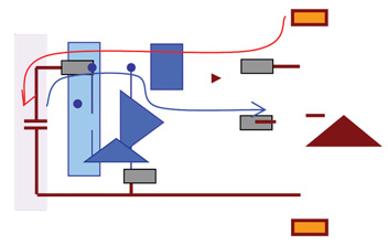 Anatomy of an active solar bypass diode Anatomy of an active solar bypass diode